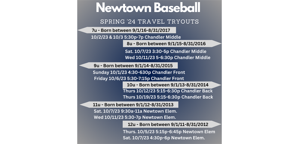 Travel Tryout Registration